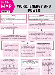Image result for Work and Power Worksheet