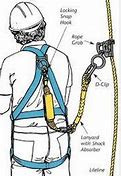 Image result for Climbing Rope Clamp