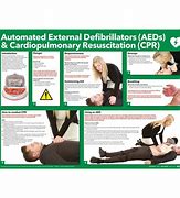 Image result for CPR/AED Safety Poster