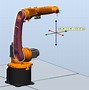 Image result for RobotStudio Eccerobot