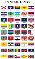 Image result for Current State Flags