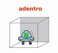Image result for adentto