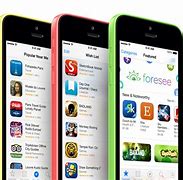 Image result for iPhone 5C Colours