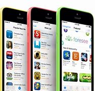 Image result for iPhone 5C Photography