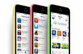 Image result for iPhone 5X Green