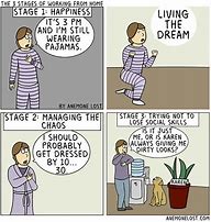 Image result for Work From Home Issues Kids Meme