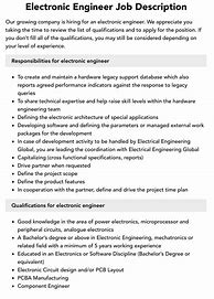 Image result for Electronic Employment