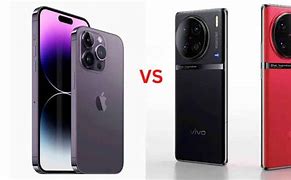Image result for iPhone Vivo