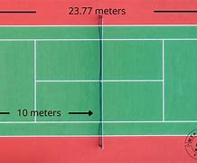 Image result for How Big Is 14 Meters