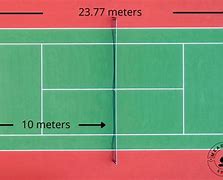 Image result for 10 Meter Range