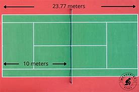 Image result for 10 Meters Visualized