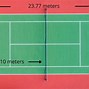 Image result for How Long Is Ten Meters