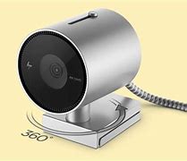Image result for HP 950 Camera