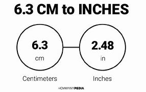 Image result for 7 Inches in Cm