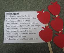 Image result for Apple Poem