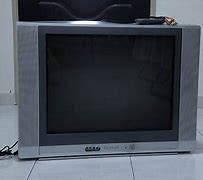 Image result for Old Projection TV
