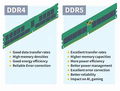 Image result for DDR5 vs DDR4 RAM