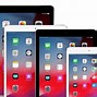 Image result for How to Reset iPad without Apple ID