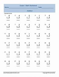 Image result for First Grade Math Topics