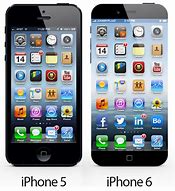 Image result for iPhone 6 Latest Feature