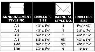 Image result for Standard US Envelope Sizes