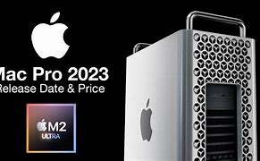 Image result for 1 Mac 2023