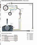 Image result for Code to Program a Black Web Remote Control into a Yamaha Rec House