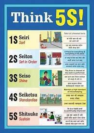 Image result for Poster 5 S