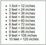 Image result for How High Is 120 Feet