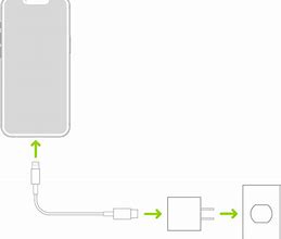 Image result for iPhone 4 Charging Port