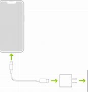 Image result for iPhone 8 Charging Time