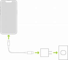 Image result for Charging Port for iPhone 12