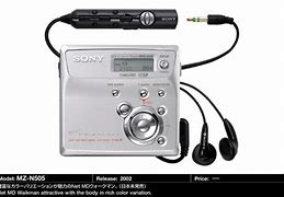 Image result for Sony Portable DAC