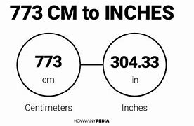 Image result for Cm to M