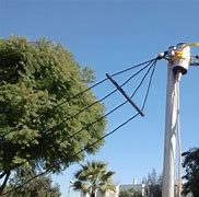 Image result for DIY Multi Band HF Antenna