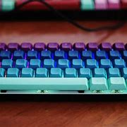 Image result for Best Keyboard Color Schemes