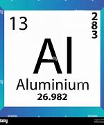 Image result for Aluminium Element Periodic Table