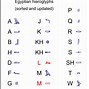 Image result for Hieroglyphics Alphabet M