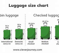 Image result for Bag Length Width/Height