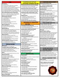 Image result for NFIRS Codes Cheat Sheet