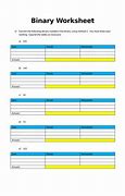 Image result for Bytes Cheat Sheet
