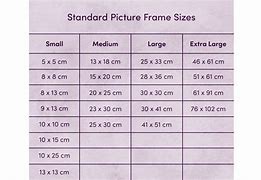 Image result for Standard Frame Sizes UK Inches