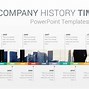 Image result for History Timeline PowerPoint Template