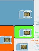 Image result for 4FF Sim Card Size