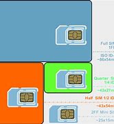 Image result for Standard Sim Card