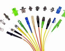 Image result for Cable TV Wire Connectors