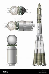 Image result for Vostok Rocket Family