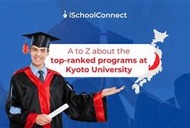 Image result for Kyoto University