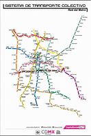 Image result for aocoh�metro