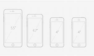 Image result for iPhone 6 Screen On Side